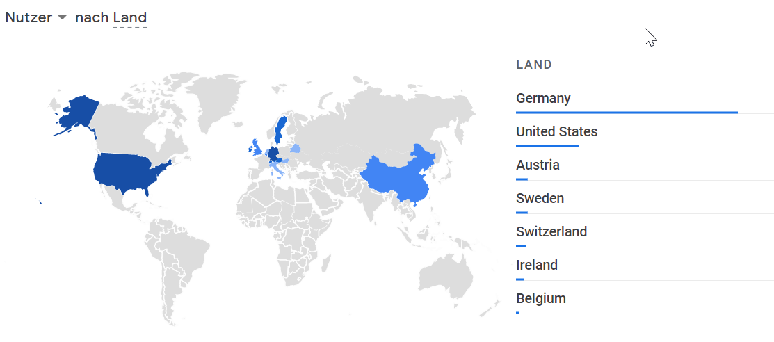 Google-Analytics: Website-User nach Land